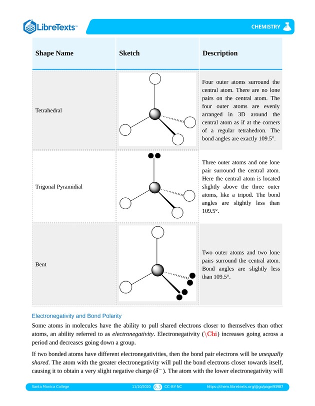 Online Chemistry Lab Manual - Page 23